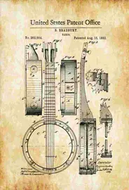 Patente de banjo, 1882. Imagen, www.mypatentprints.com