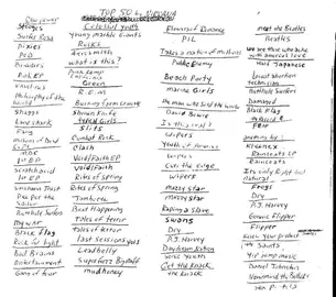 54 Mujeres [36] - Kleenex, Anything by