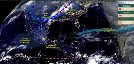 clima