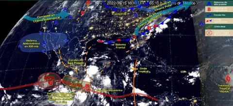 clima