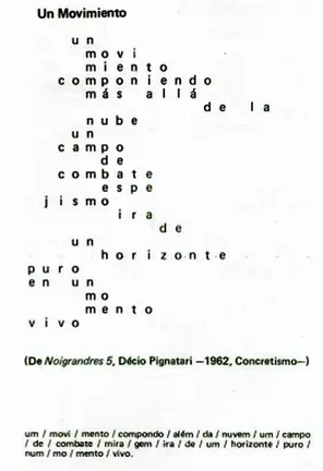 D&eacute;cio Pignatari - Un movimiento