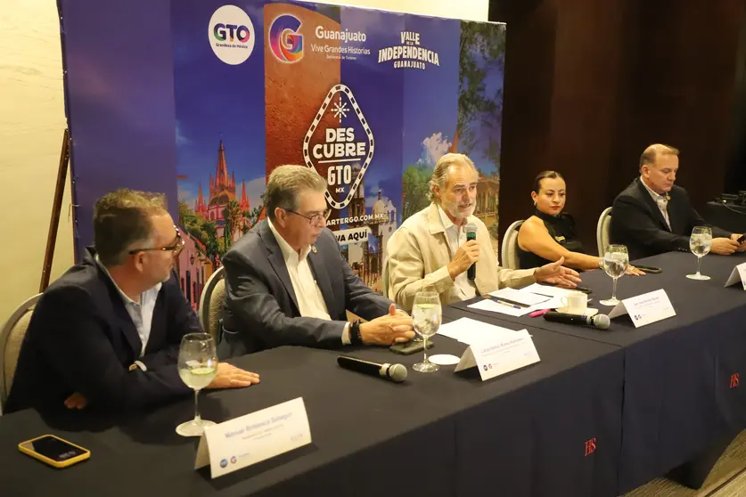 Sectur