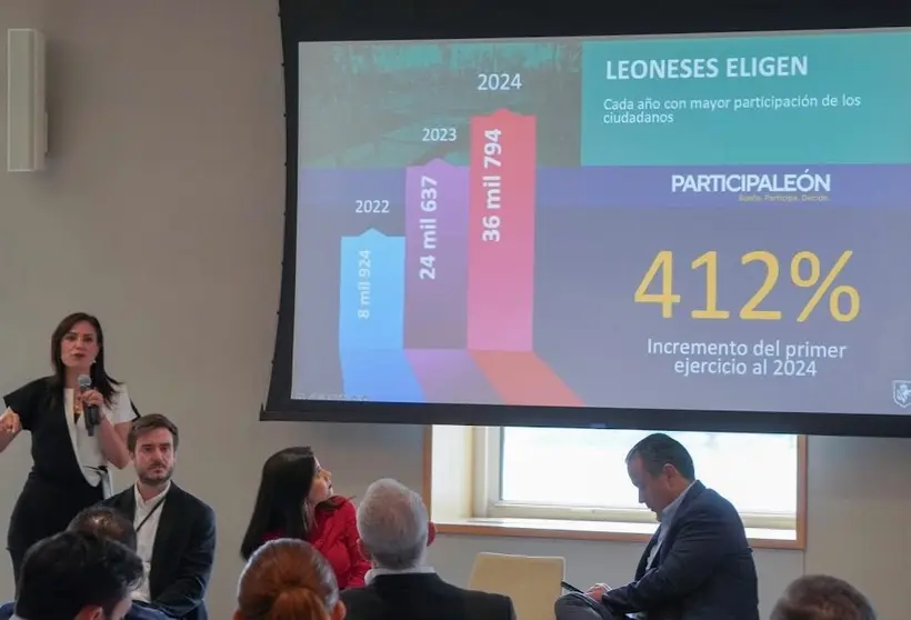 Ale Gutiérrez presenta estrategia Participa León en el 'Visionarios Summit' de Boston