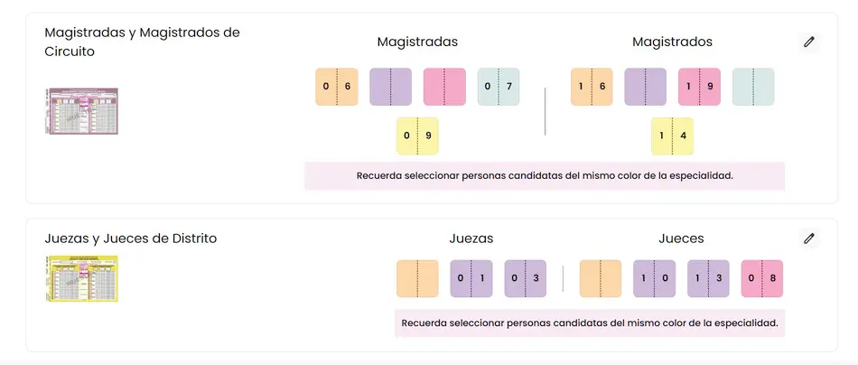Magistrados y Jueces Distrito 1 [simulador]