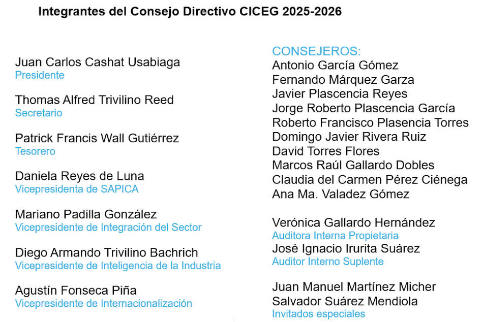 Integrantes del Consejo Directivo CICEG 2025-2026
